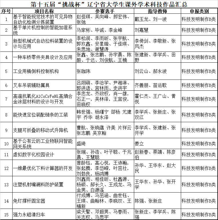 C:\Users\Administrator\Desktop\微信图片_20210329095502.png