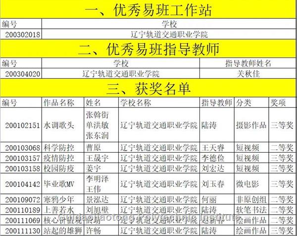D:\2021年工作\宣传部\新闻发布\5.24-5.28\微信图片_20210526093231.jpg D:\2021年工作\宣传部\新闻发布\5.24-5.28\微信图片_20210526093231.jpg
