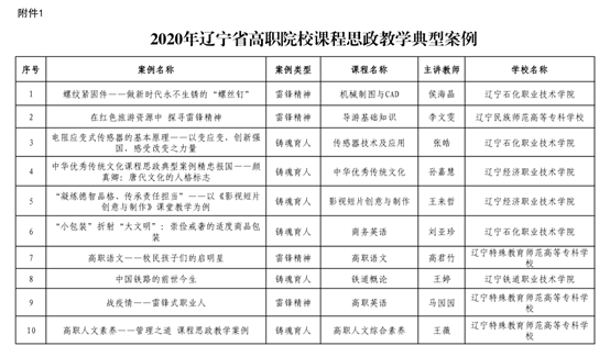 微信图片_20201225122958.png 微信图片_20201225122958.png
