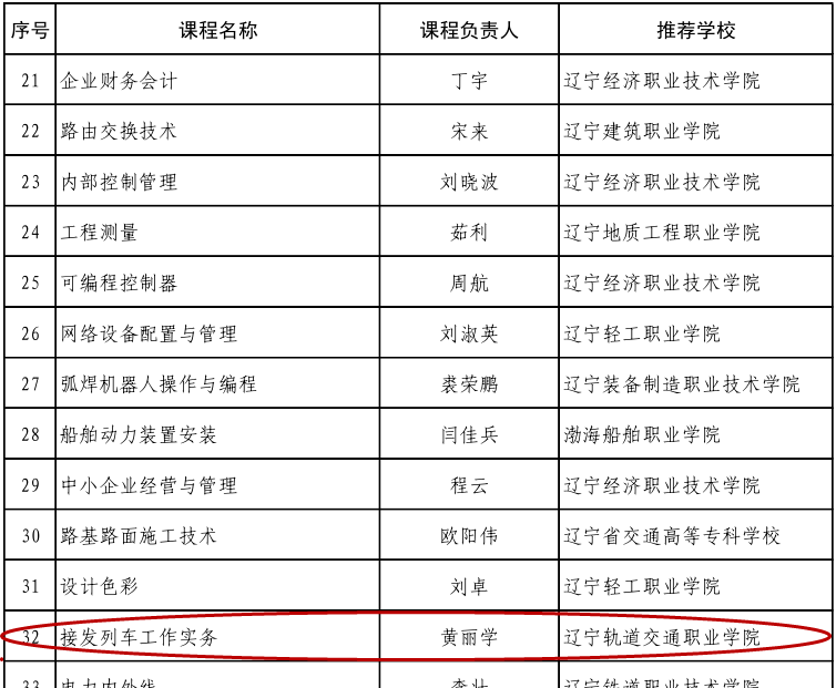 黄丽学.png
